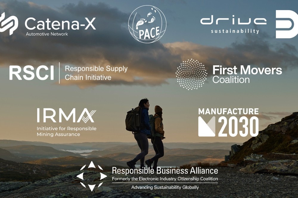 Grafik mit Ford Partner-Logos, darunter Catena-X, Drive Sustainability, M2030 und Responsible Supply Chain Initiative." draggable="false" title="Grafik mit Ford Partner-Logos, darunter Catena-X, Drive Sustainability, M2030 und Responsible Supply Chain Initiative.