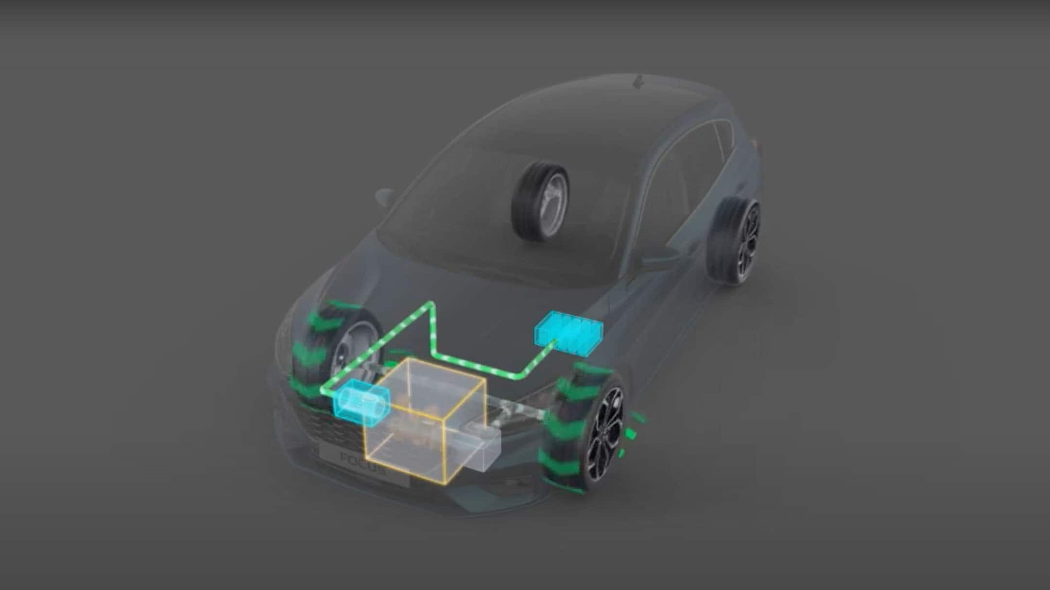 Animation Mild-Hybrid-Fahrzeug