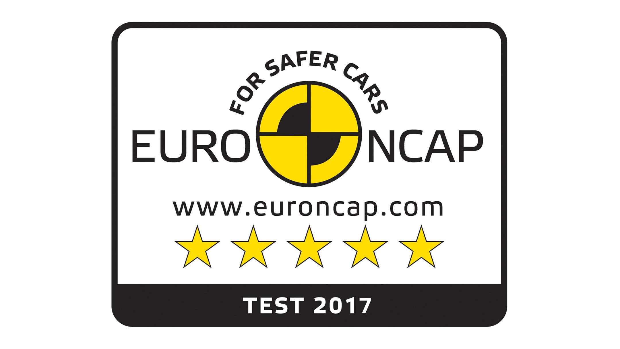 Ford Fiesta, EURO NCAP Rating