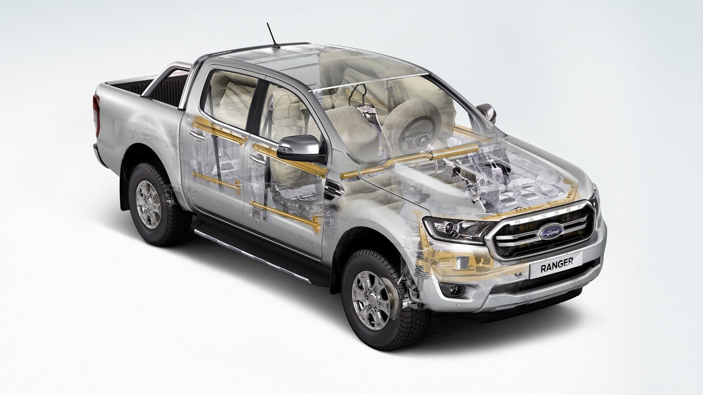 Ford Ranger Airbags Illustration