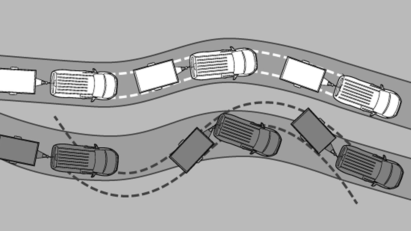 Ford Transit, Illustration Anhängerstabilisierung