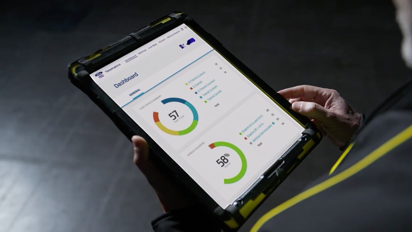 Ford Pro™ Dashboard auf einem Tablet