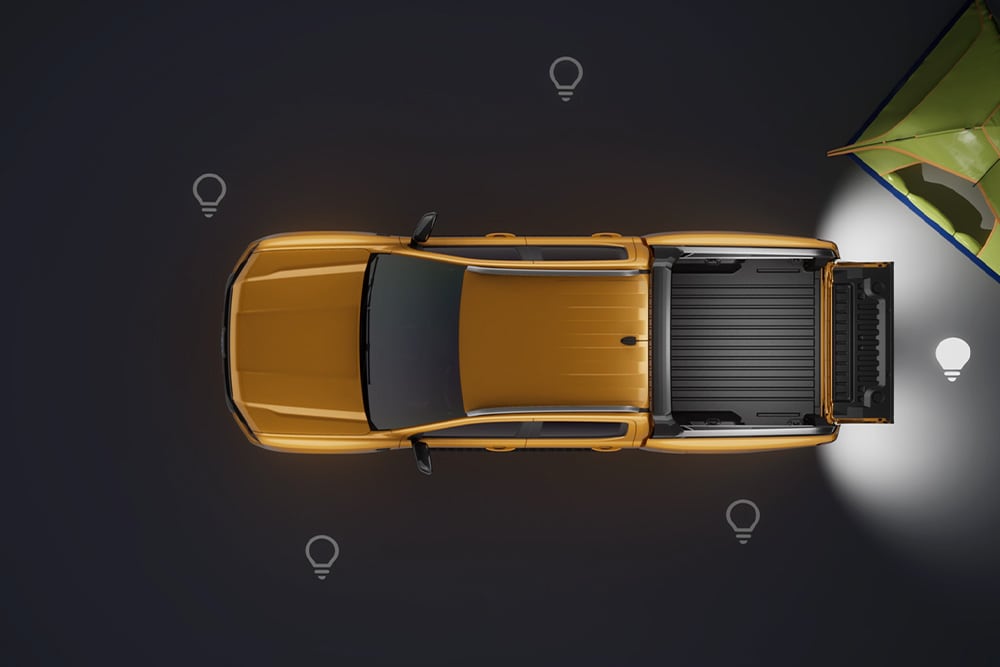 Visualisierung der 360-Grad-Kamera mit einer Grafik eines Ford Ranger in Orange. 