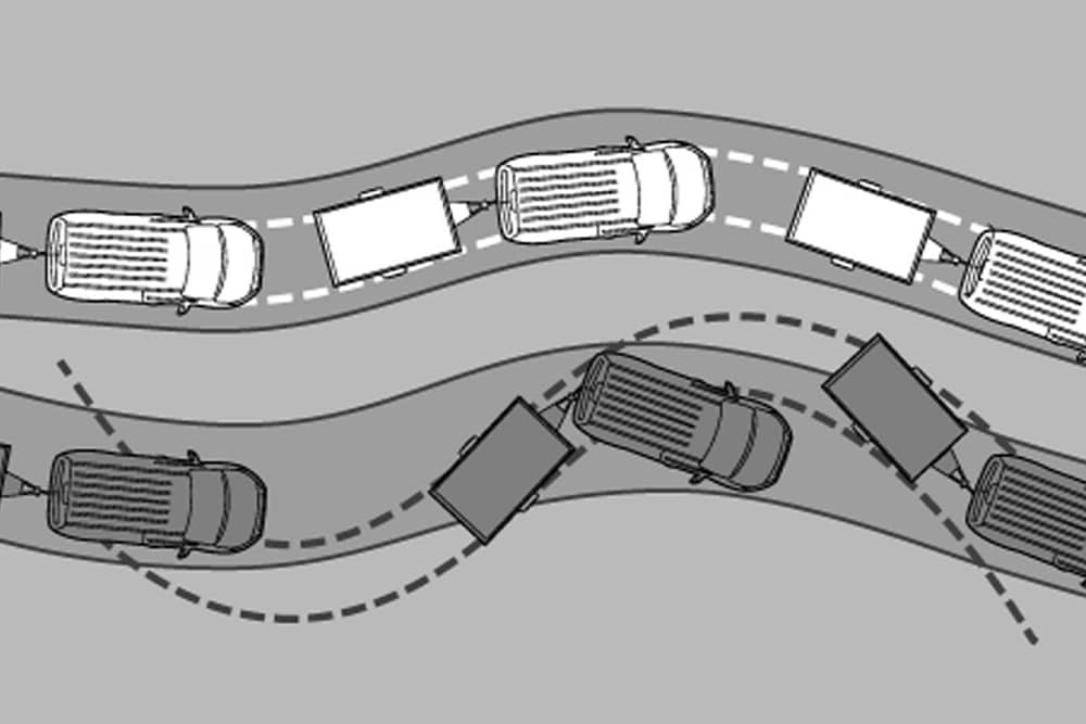 Grafische Darstellung der Anhängerstabilisierung bei einem Ford Transit mit Anhänger.