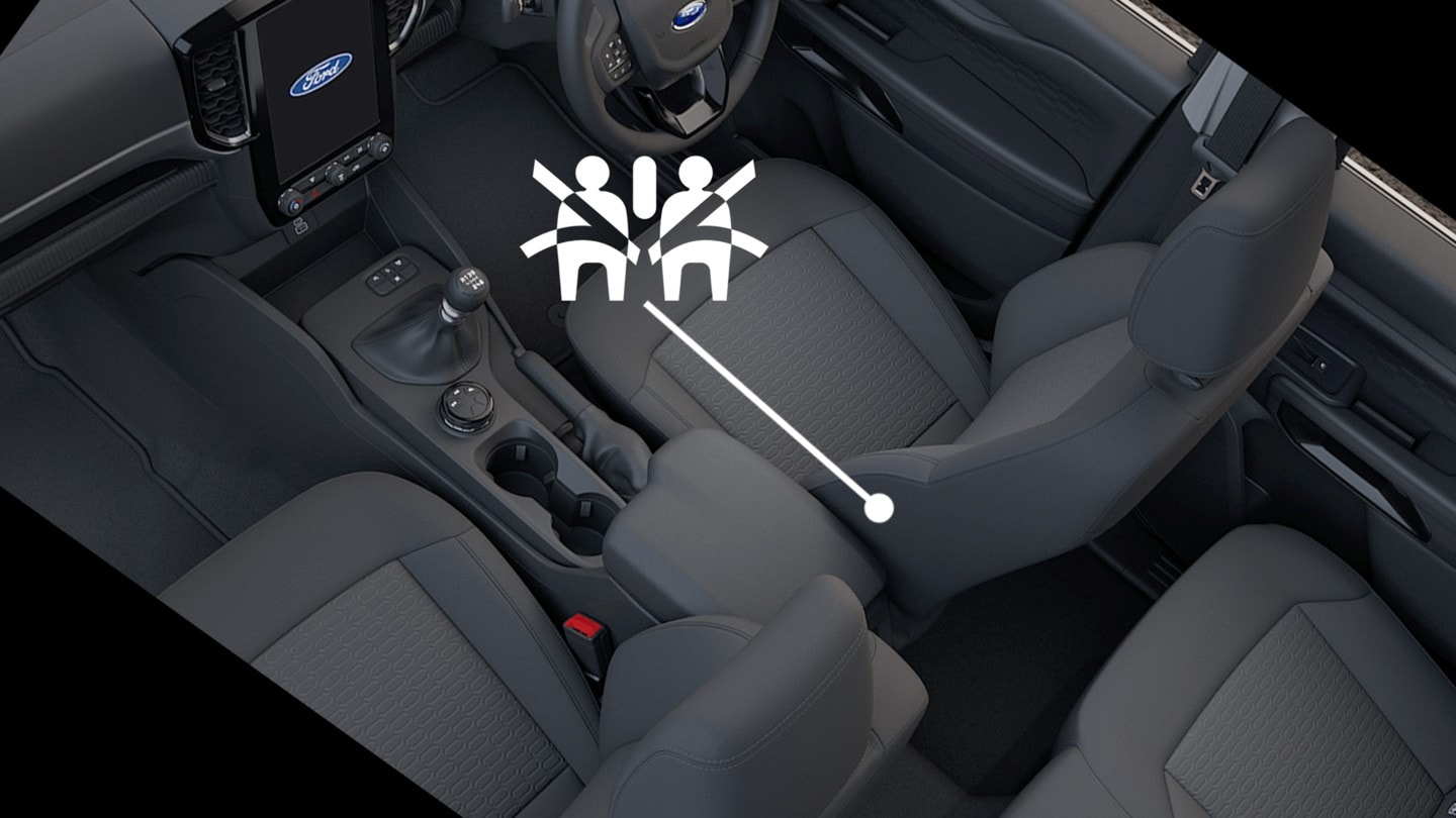 Ford Ranger Innenraum, Illustration Airbags