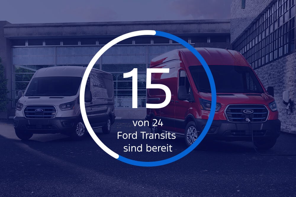 Eine Grafik zeigt, dass 15 von 24 Transits für die Elektrifizierung bereit sind.