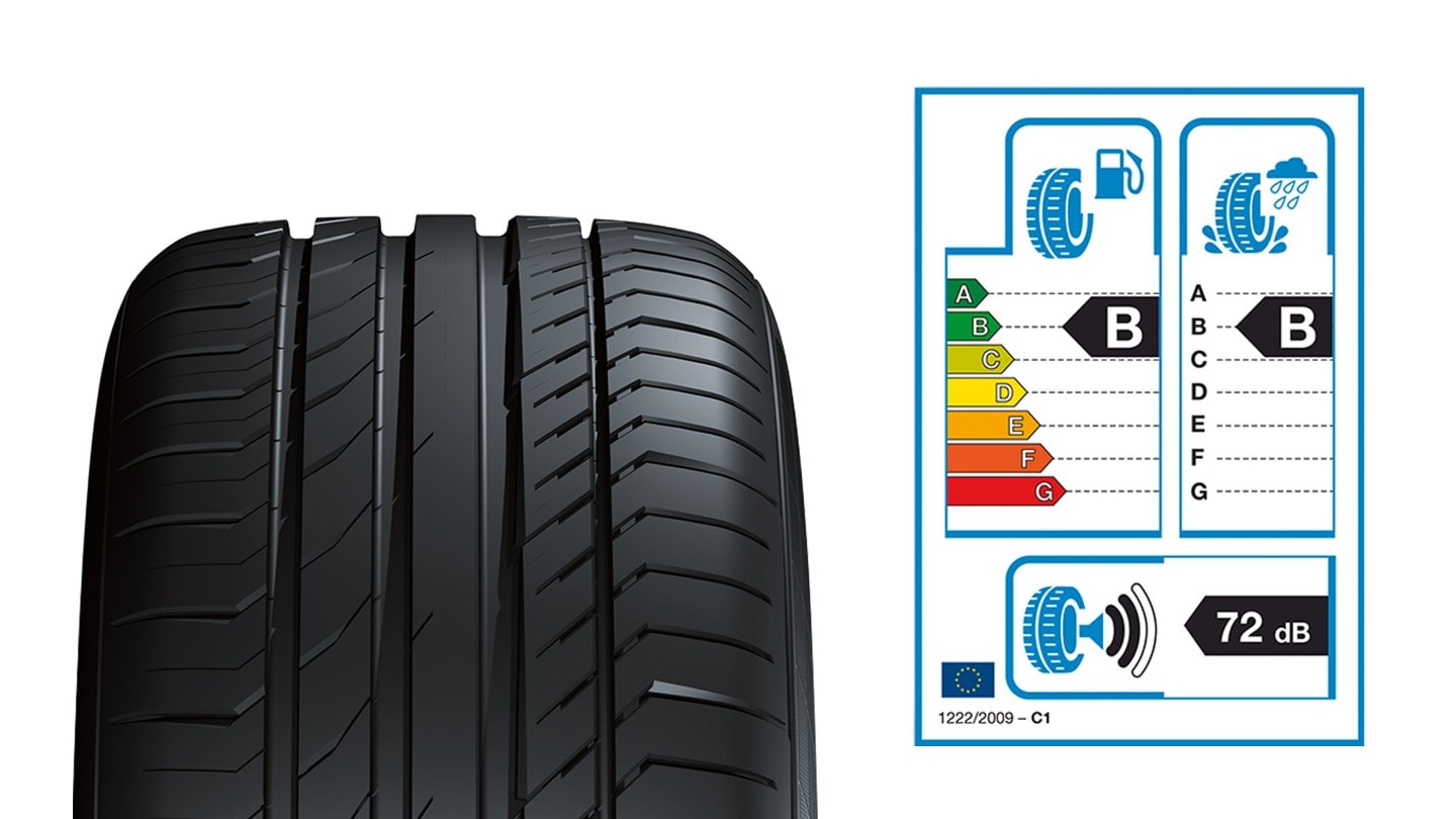 Das EU-Reifenlabel