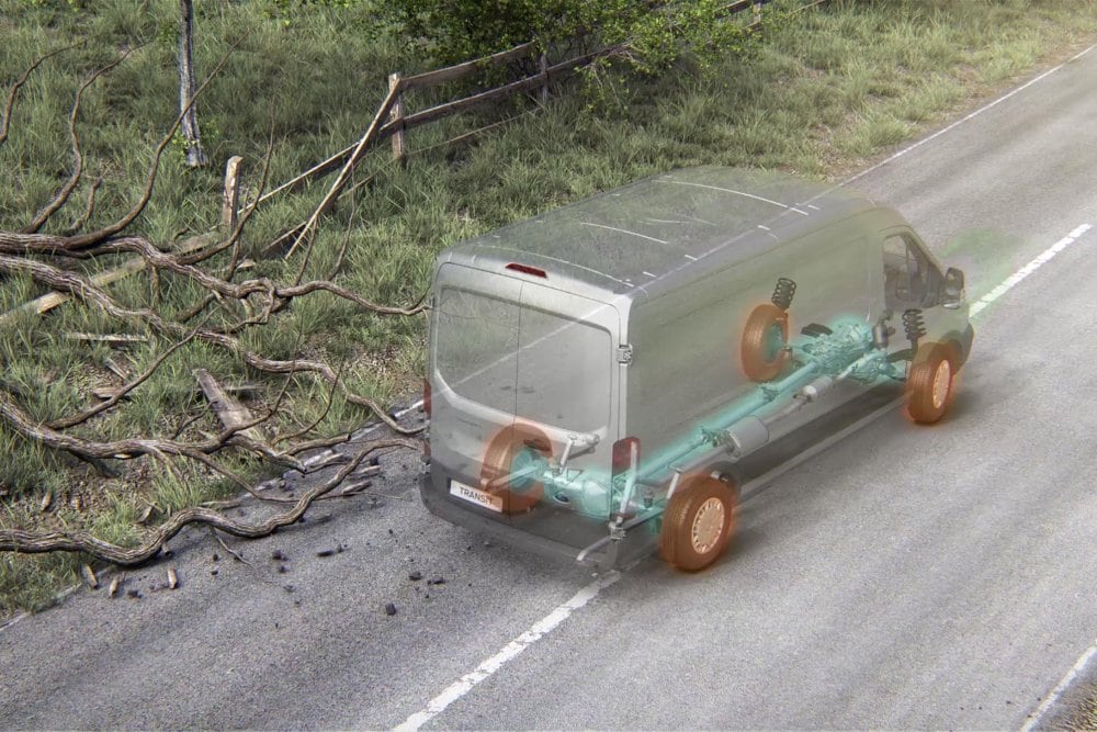 Ford Transit, Illustration Überrollschutz